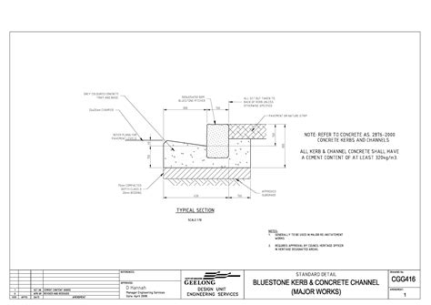 Standard Detail Drawings 